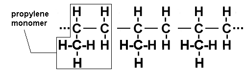 expanded chemical formula for polypropylene