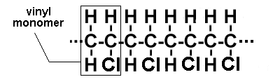 expanded chemical formula for polyvinylchloride terephthalate